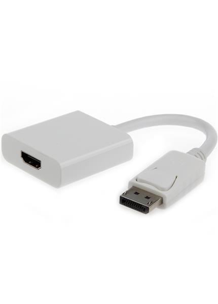 Gembird Display port Male / HDMI Female adapter Gembird Display port Male / HDMI Female adapter