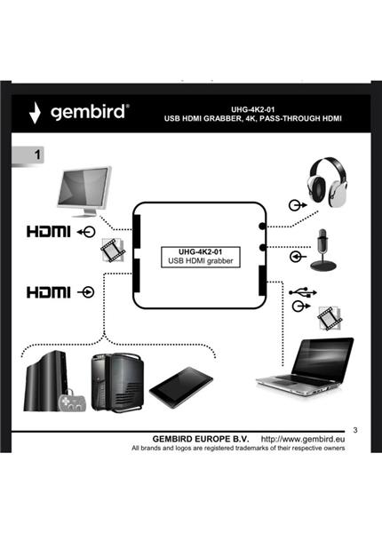 GEMBIRD UHG-4K2-01, HDMI 4K Grabber - Prevodník GEMBIRD UHG-4K2-01, HDMI 4K Grabber - Prevodník