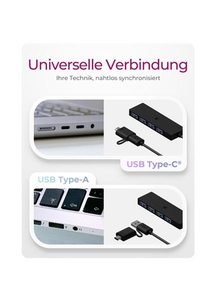 RAIDSONIC ICY BOX USB Hub, 4port, USB A+C/ 4x USBA RAIDSONIC ICY BOX USB Hub, 4port, USB A+C/ 4x USBA