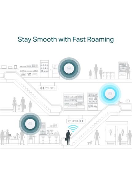 TP-Link EAP610 AX1800 Access Point Omada SDN TP-Link EAP610 AX1800 Access Point Omada SDN
