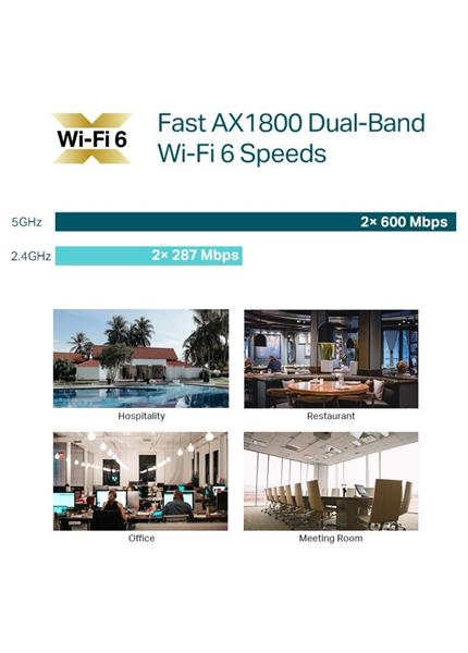 TP-Link EAP610 AX1800 Access Point Omada SDN TP-Link EAP610 AX1800 Access Point Omada SDN