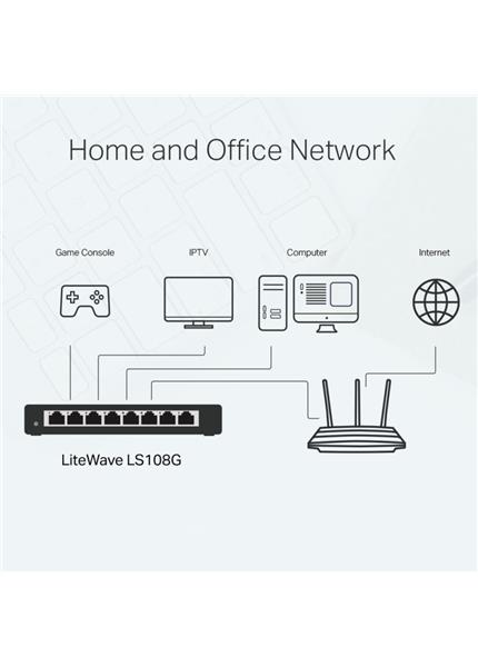 TP-Link LS108G, Switch 8-Port/1000Mbps/Desk TP-Link LS108G, Switch 8-Port/1000Mbps/Desk