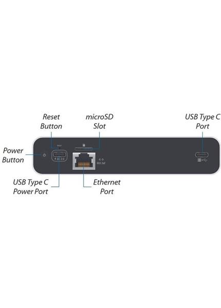 UBIQUITI Unifi Controller Cloud Key G2 s 1TB HDD UBIQUITI Unifi Controller Cloud Key G2 s 1TB HDD
